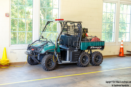 Brush 31 - Polaris Ranger